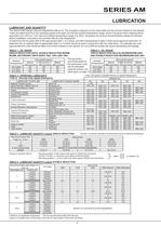 Series AM Worm Gear-11