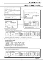 Series AM Worm Gear-12