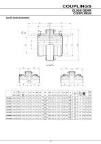 Series X Flexible Couplings CX-3.00GB0613 - 14