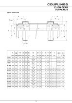 Series X Flexible Couplings CX-3.00GB0613 - 17