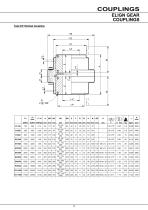 Series X Flexible Couplings CX-3.00GB0613 - 19