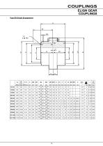 Series X Flexible Couplings CX-3.00GB0713 - 15