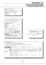 Worm Gear Series AJ - 12