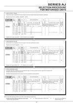 Worm Gear Series AJ - 13