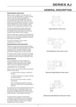 Worm Gear Series AJ - 6