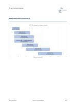 AGT-3G_Datasheet-3