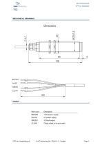 CPP - 3