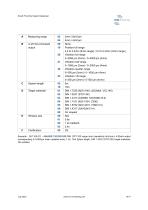 SPS Datasheet-10