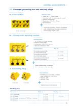 Instrumentation and Ionisation-15
