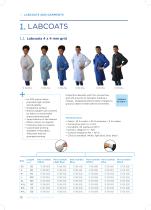 Personnal Equipment-10