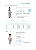 Personnal Equipment-11