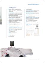 Personnal Equipment-5
