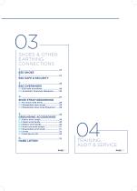 Personnal Equipment-7