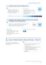 Rigid Packaging-13