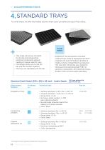 Rigid Packaging-14