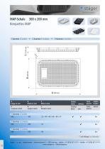 A Strong Portfolio of Standard Products-12