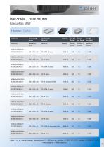A Strong Portfolio of Standard Products-13