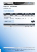 A Strong Portfolio of Standard Products-14
