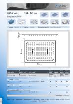 A Strong Portfolio of Standard Products-4