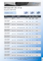 A Strong Portfolio of Standard Products-5