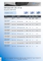 A Strong Portfolio of Standard Products-6