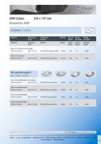 A Strong Portfolio of Standard Products-7