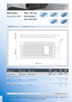 A Strong Portfolio of Standard Products-8