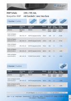 A Strong Portfolio of Standard Products-9