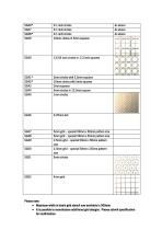 Stress Analysis Marker - 14