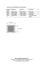 Stress Analysis Marker - 15