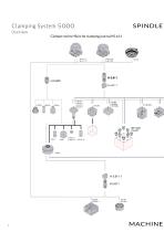 Clamping System 5000 For sinking EDM and chipping machines - 4