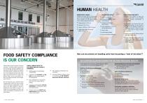 Food and Beverage Industry-2