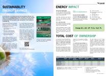 Food and Beverage Industry-3