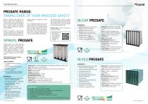 Food and Beverage Industry-6