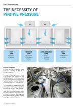 Food and Beverage Industry-7