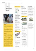 Food processing industry-5