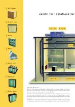 Food processing industry-6