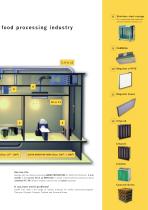 Food processing industry-7