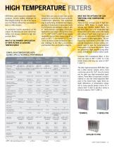 Life science Industry-10