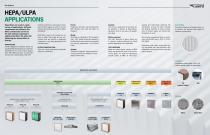 Life science Industry-11