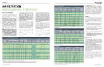 Life science Industry-4