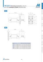 MCQVS-10