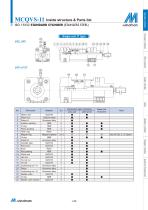 MCQVS-2