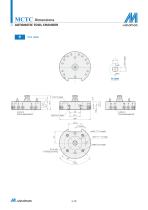MCTC series-5