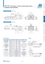 MCTC series-6