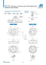 MCTC series-7
