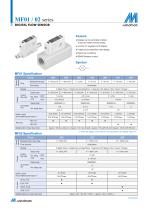 MF01 / 02 series-1