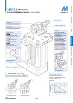 MSEBE-2