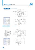 MVSC1-220-4