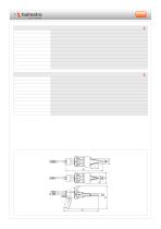 Holmatro Foundry Tools - 13